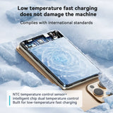 KUULAA 10000mAh portable power bank 20W fast charging
