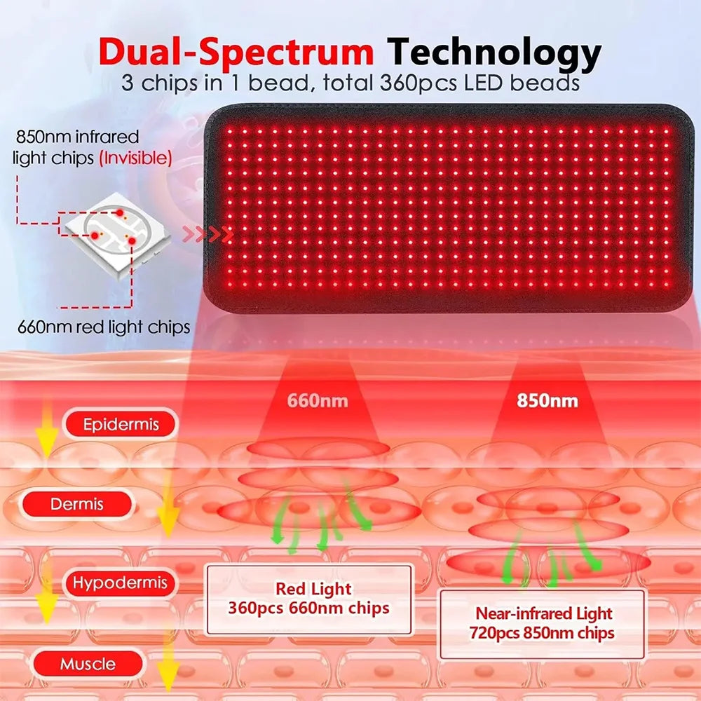 360LED Red＆Infrared Therapy Belt Body Wearable Wrap Large Heating Pad LED Beauty Devices For Face & Body Shoulder Joint Muscle