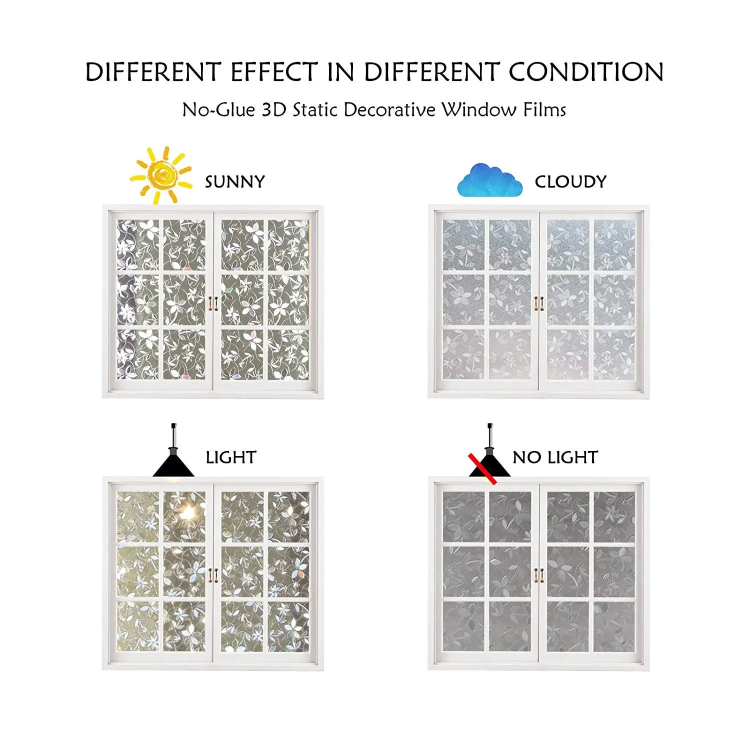 3D Privacy Window Film Decorative Film Static Cling Glass Film No Glue Anti-UV Window Sticker Non Adhesive for Home Kitchen