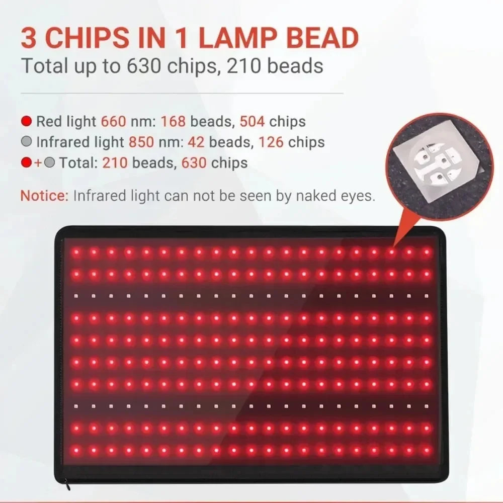 Jecaliz Red＆Infrared Light Belt 660nm&850nm Full Body LED Devices Large Pads Wearable Wrap for Body Waist,Back,Belly Pad