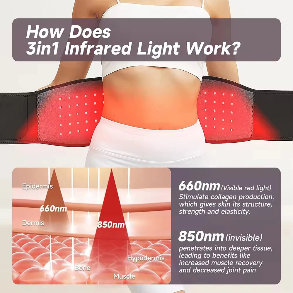 Red ＆Infrared LED Light Therapy Belt 850nm 660nm Back Pain Relief Wrap Burn Fat Wrap Slimming Machine Waist Heat Pad Full Body