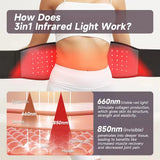 Red ＆Infrared LED Light Therapy Belt 850nm 660nm Back Pain Relief Wrap Burn Fat Wrap Slimming Machine Waist Heat Pad Full Body