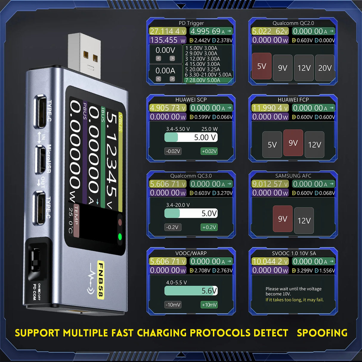 FNIRSI-FNB58 USB Tester Voltmeter Ammeter TYPE-C Fast Charge Detection Trigger Capacity Measurement Ripple Measurement