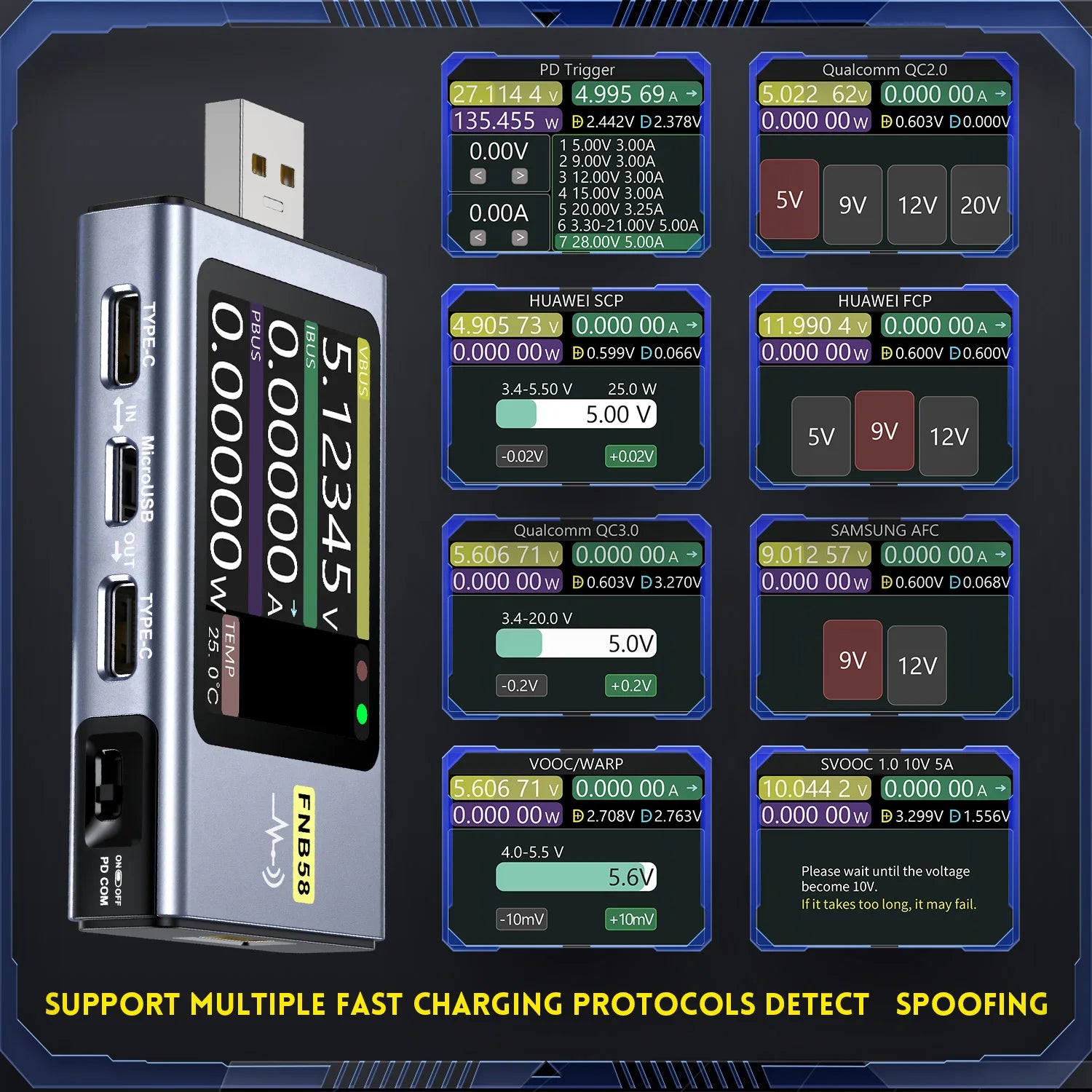 FNIRSI-FNB58 USB Tester Voltmeter Ammeter TYPE-C Fast Charge Detection Trigger Capacity Measurement Ripple Measurement