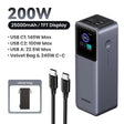 UGREEN 20000mAh portable power bank 130W fast charging