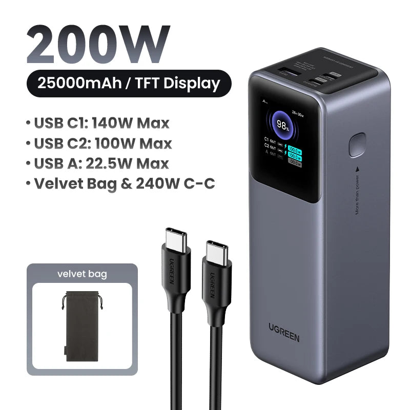 UGREEN 20000mAh portable power bank 130W fast charging