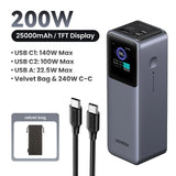 UGREEN 20000mAh portable power bank 130W fast charging