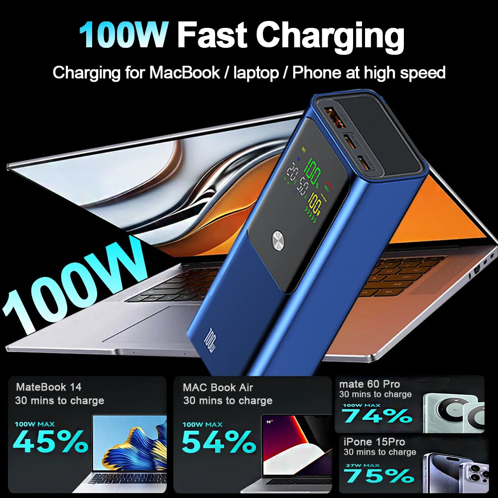 20000mAh portable power bank 100W fast charging