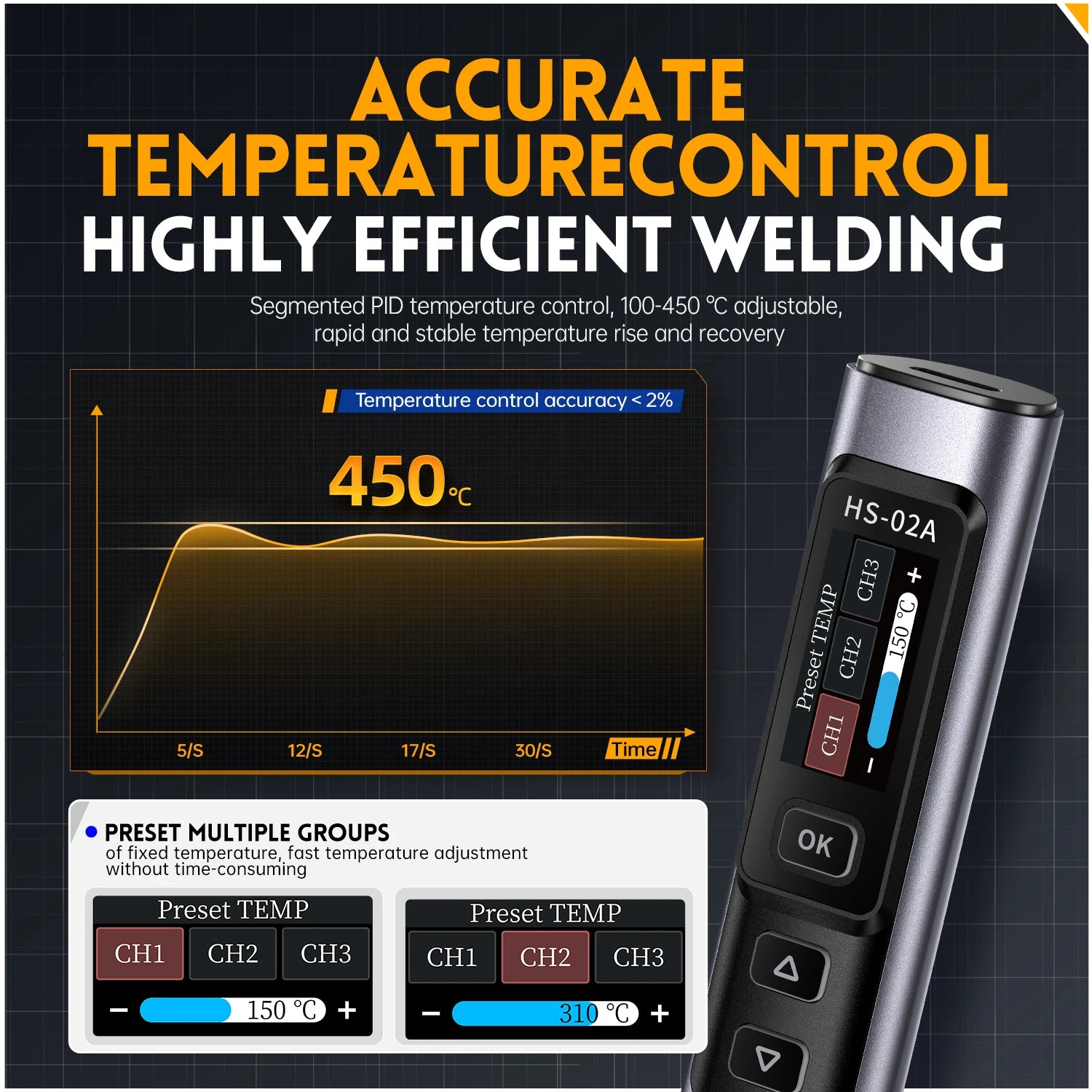 FNIRSI HS-02 Protable Heat Toolbox Kit 100W Power Adjustable Temperature Quick Heating Repair Equipment 100-450℃ for DIY Repair