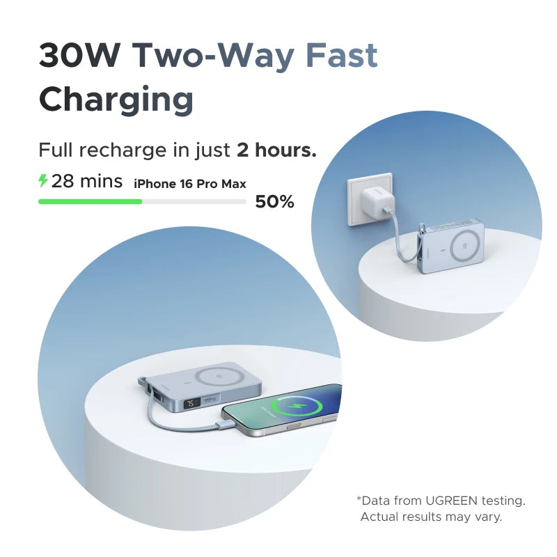 UGREEN 10000mAh portable power bank 25W fast charging