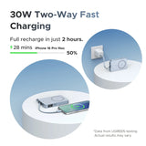 UGREEN 10000mAh portable power bank 25W fast charging
