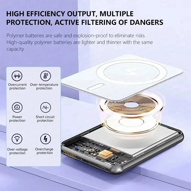 50000mAh portable power bank 5W fast charging