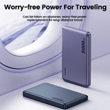 10000mAh portable power bank 15W fast charging