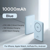 Baseus 10000mAh portable power bank 27W fast charging