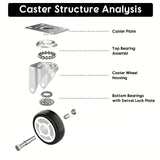 Set Of 4 1"/1.25"/2" PVC Furniture Casters Wear Resistant Mute Universal Heavy Trolley Wheels 360 Degrees Swivel Castor