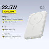 Baseus 10000mAh portable power bank 15W fast charging