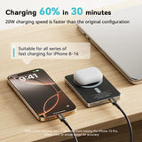 KUULAA 10000mAh portable power bank 20W fast charging