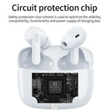 TWS Bluetooth Earphone Air Pro Wireless Earphone Sound Noise Cancelling Bluetooth Earbuds Touch Control Headphones