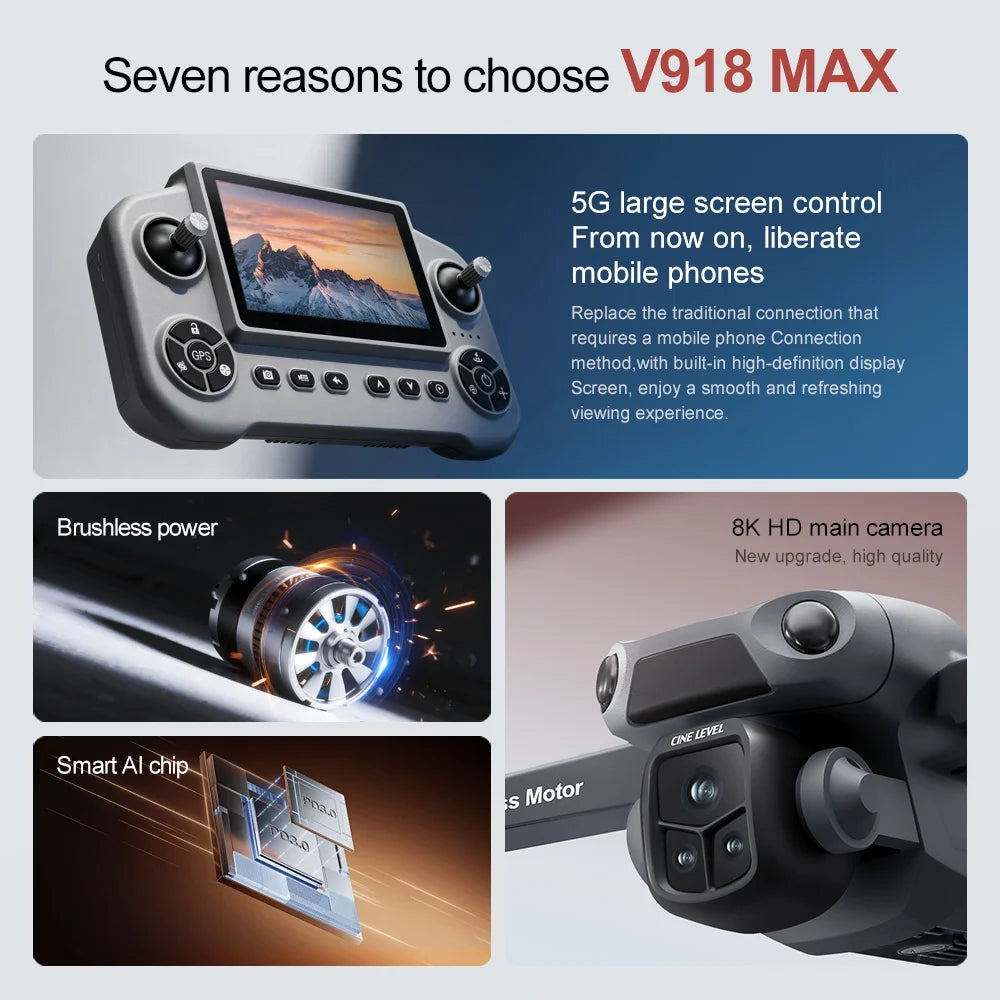 Lenovo V918 Max Drone with LCD Screen Remote Control GPS Laser Obstacle Avoidance 8K Professional Camera FPV 3000M RC Gifts