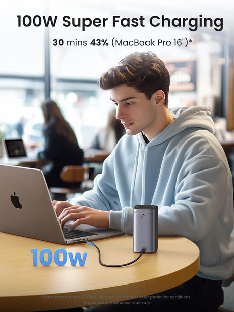 UGREEN 20000mAh portable power bank 145W fast charging