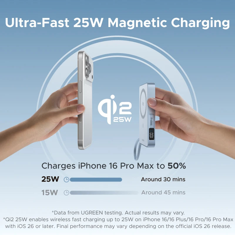 UGREEN 10000mAh portable power bank 25W fast charging