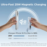 UGREEN 10000mAh portable power bank 25W fast charging
