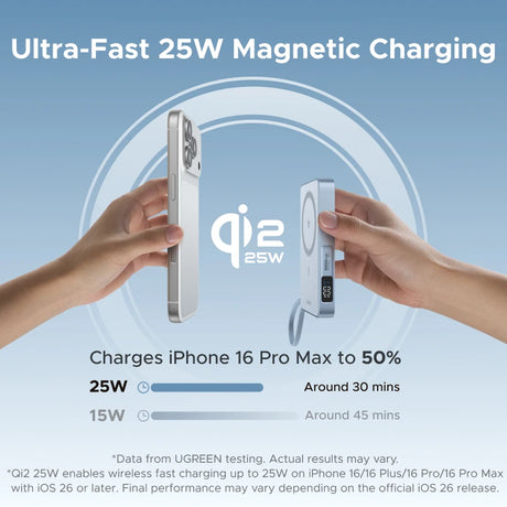 UGREEN 10000mAh portable power bank 25W fast charging