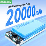 Rocoren 22.5W Power Bank 20000mAh QC PD 3.0 Fast Charge PowerBank Portable 10000mAh External Battery For iPad iPhone 17 Pro