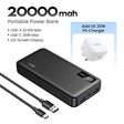 UGREEN 20000mAh portable power bank 20W fast charging