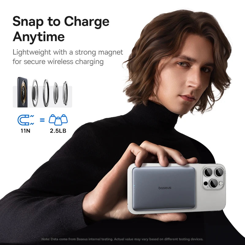 Baseus 5000mAh portable power bank 15W fast charging