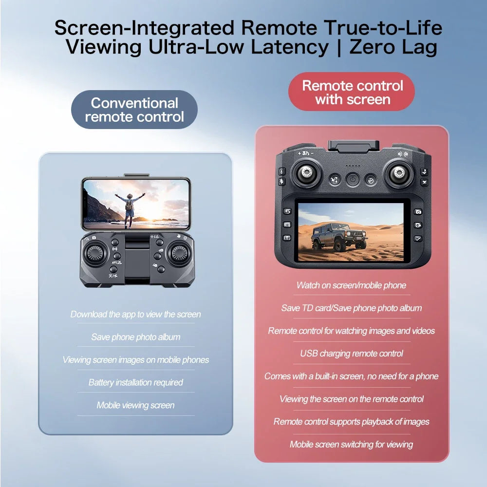 Lenovo GT8 Drone 8K Professional 4K HD Camera 5G Brushless Motor Aerial Photography Optical Flow with screen RC Quadcopter