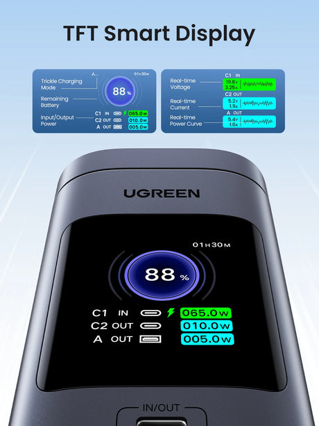 UGREEN 20000mAh portable power bank 145W fast charging