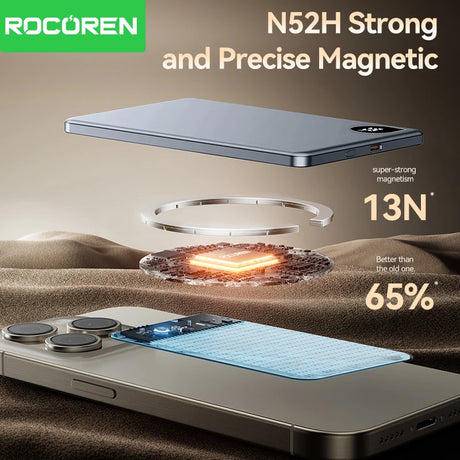 Rocoren 10000mAh portable power bank