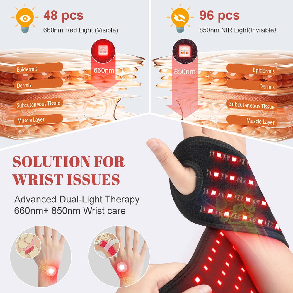 Rechargeable Red Light Therapy Wrap, 660nm 850nm, Relieves Wrist and Ankle Injury, Wrist Belt Ankle Strap for Office Worker, Eld