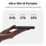 Baseus 10000mAh portable power bank 5W fast charging