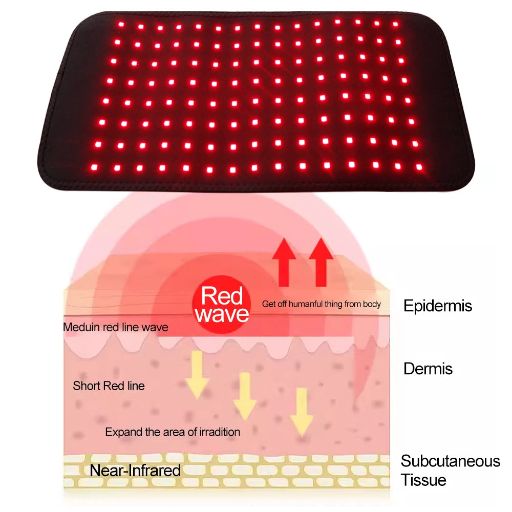 3 in 1 LED Infrared Light Therapy Body Pad Wearable Wrap for Back Shoulder Waist 660&850 NM Infrared Light Weight Loss Device