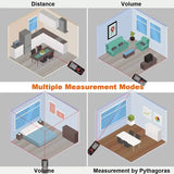 HILDA 50M/100M/120M Laser Rangefinder Professional Measuring Instrument Laser Rangefinder Testing Tool