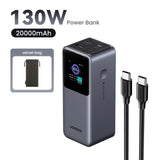 UGREEN 20000mAh portable power bank 130W fast charging