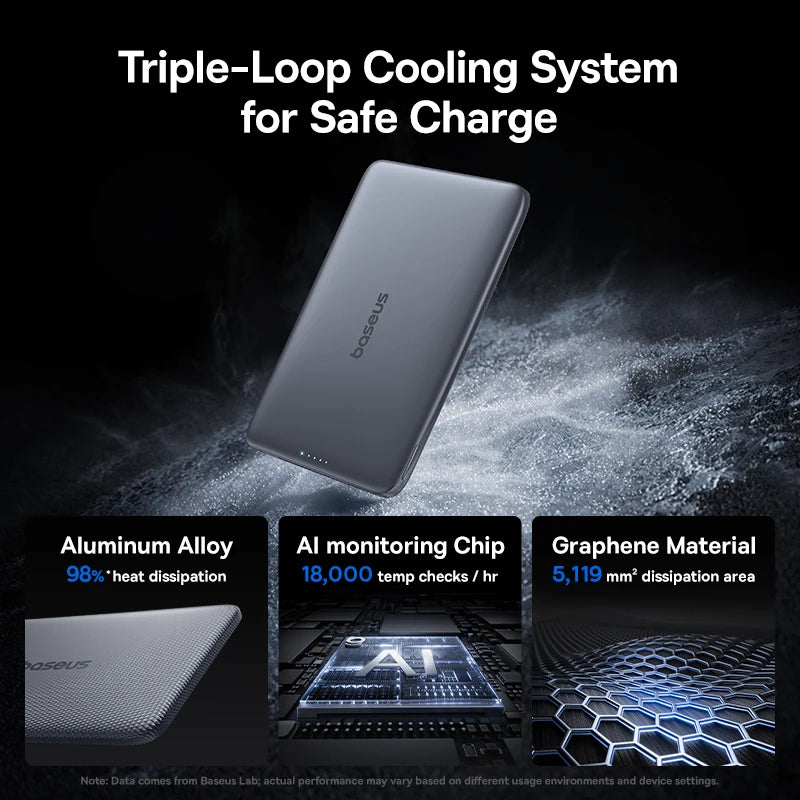 Baseus 5000mAh portable power bank 15W fast charging