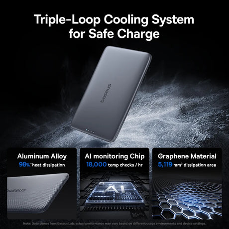 Baseus 5000mAh portable power bank 15W fast charging