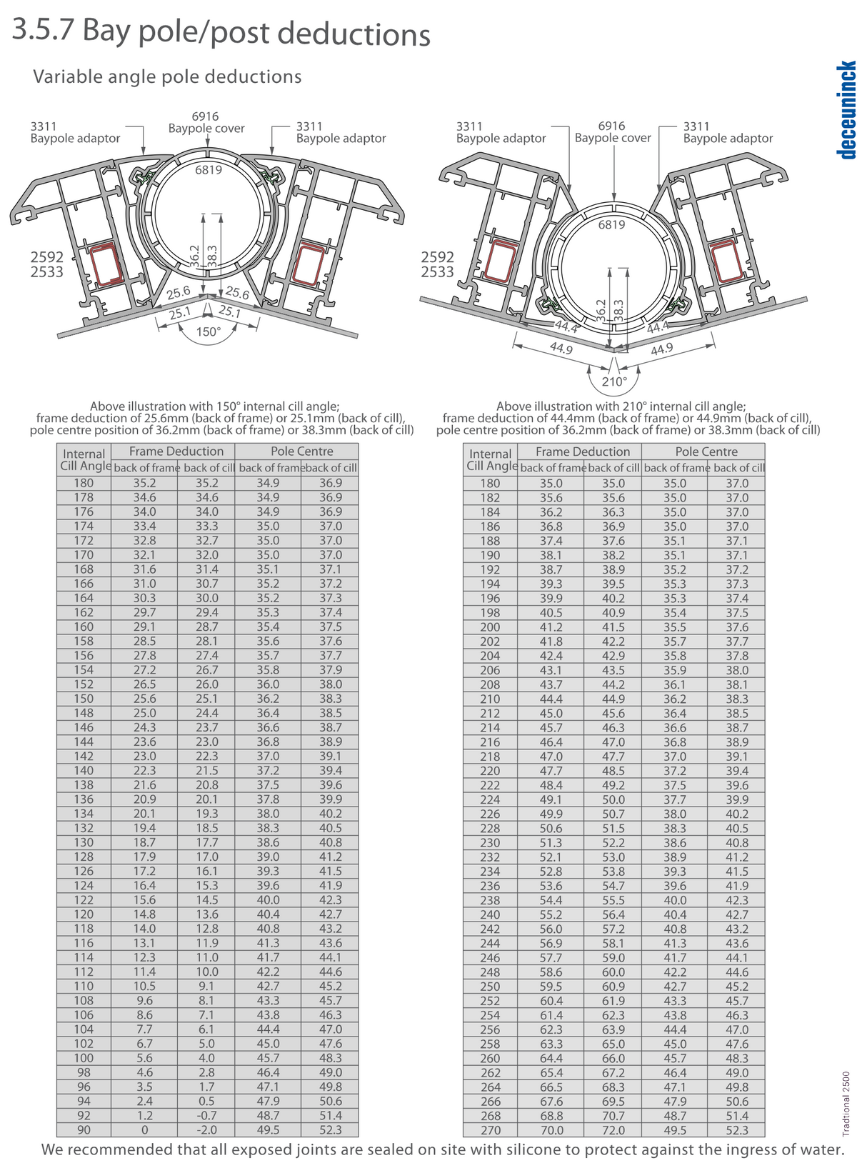 Variable Angle Bay Pole Set (Deceuninck 2500)