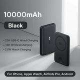 Baseus 10000mAh portable power bank 27W fast charging