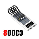Xiaomi 200000mAh portable power bank