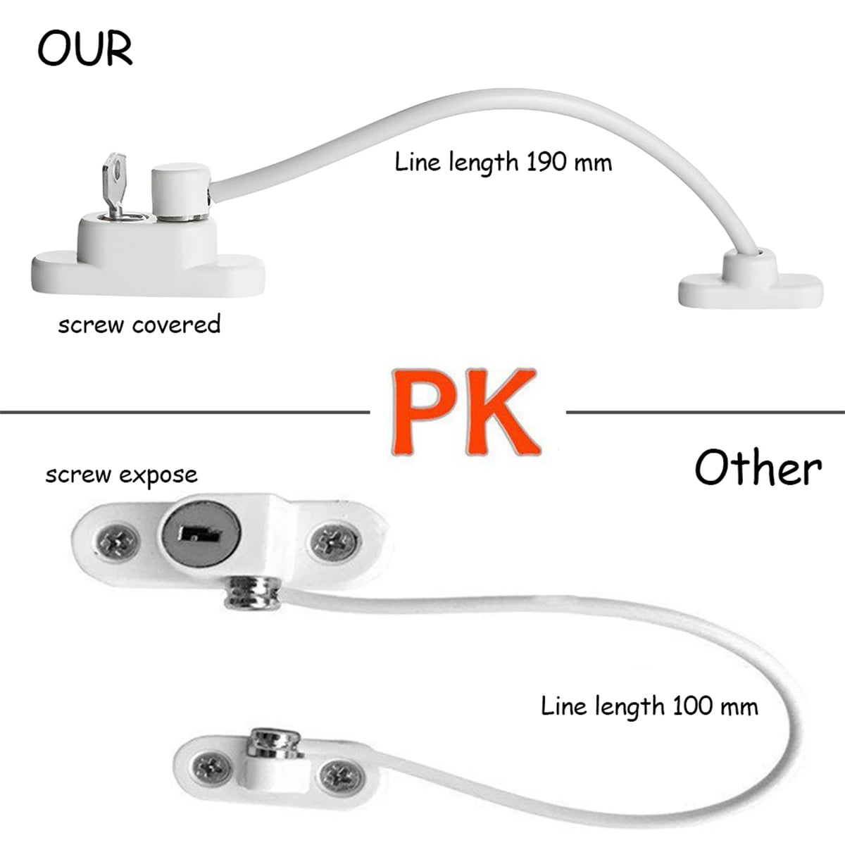 Premium Restrictor Cable with Key Locking Security to Safeguard Children and Prevent Intruder Access, Designed for Windows & Doors