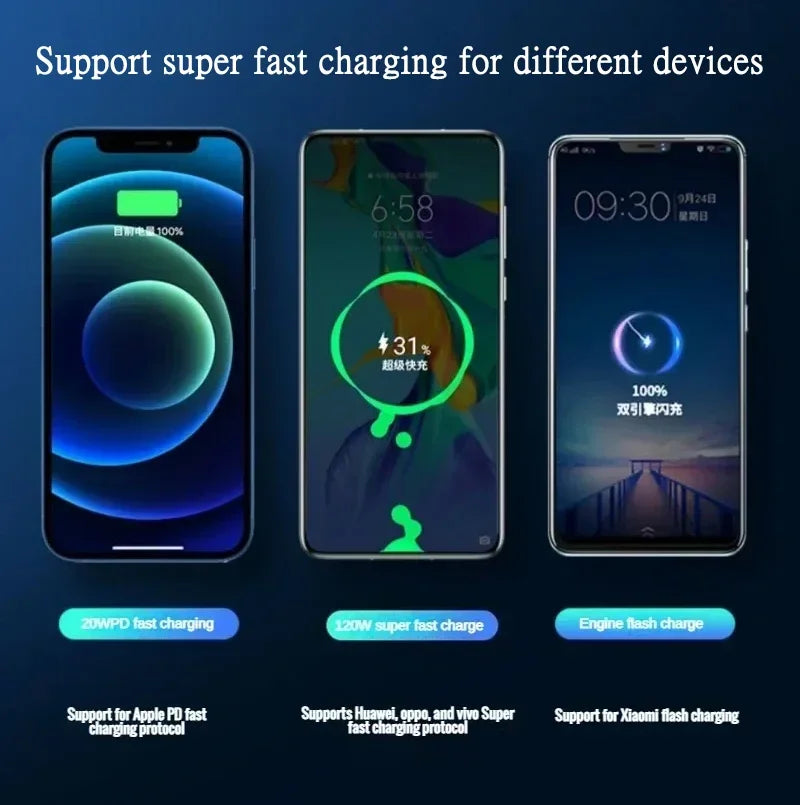 Xiaomi 80000mAh portable power bank 120W fast charging