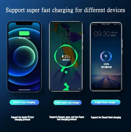 Xiaomi 80000mAh portable power bank 120W fast charging