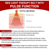 Red ＆Infrared LED Light Therapy Belt 850nm 660nm Back Pain Relief Wrap Burn Fat Wrap Slimming Machine Waist Heat Pad Full Body