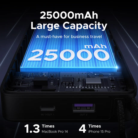 UGREEN 25000mAh portable power bank 165W fast charging