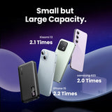 UGREEN 10000mAh portable power bank 5W fast charging