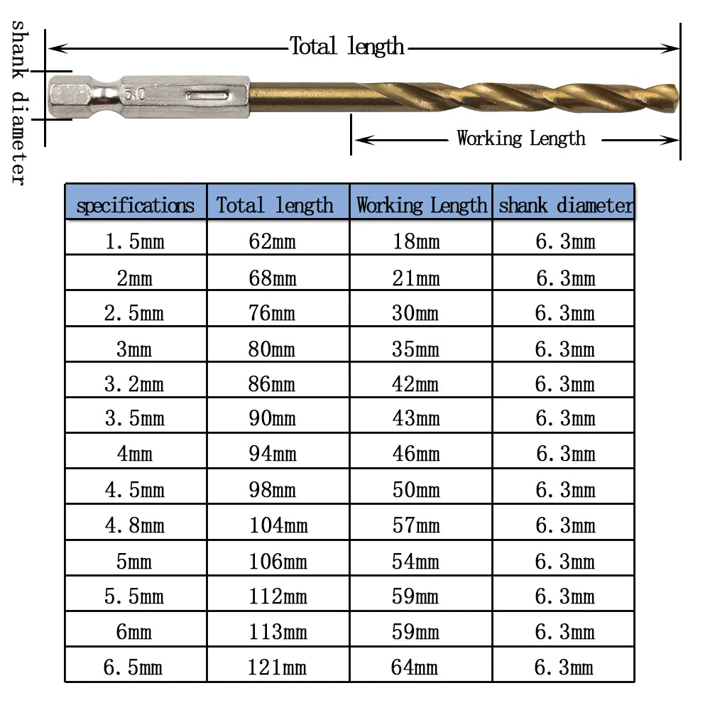 Hexagonal handle 13pc Titanium Twists drill 1.5-6.5mm electric drill screwdriver drilling reaming drill tool